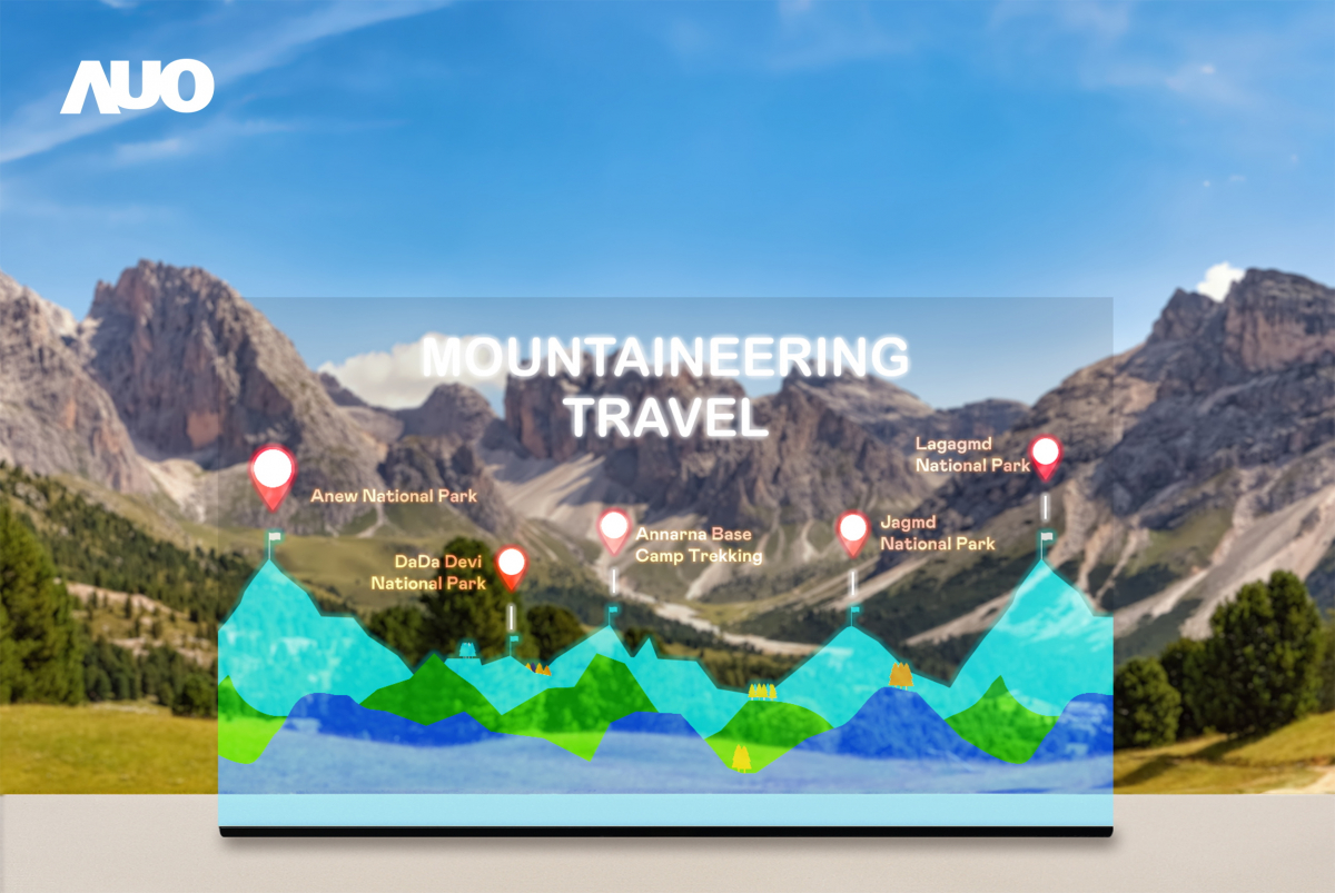 ���_��177����͸����Micro LED�@ʾ�����@���_����Ʒ�y�|��������ҕҰ�c���g�����ƣ��m�ϑ�����ǻ�����������չʾ�����V���c�ǻ��ƄӵȈ���